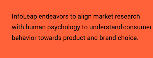 InfoLeap endeavors to align market research with human psychology to understand their behavior towards product and brand choice.